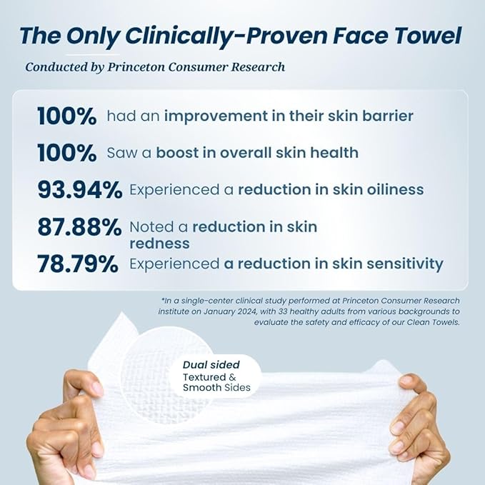 Clean Skin Club Towels XL 50 Count