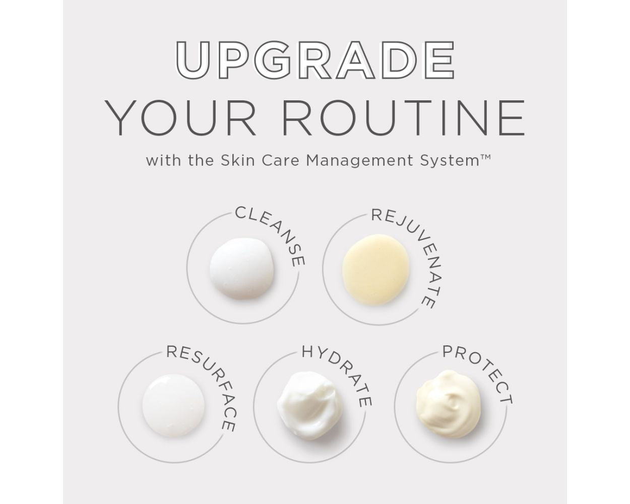 Jan Marini Skin Care Management System Normal/ Combination Skin